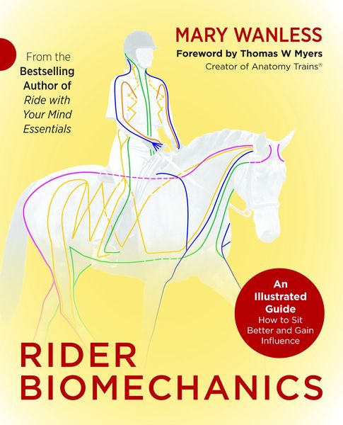 Produktbild: Rider Biomechanics