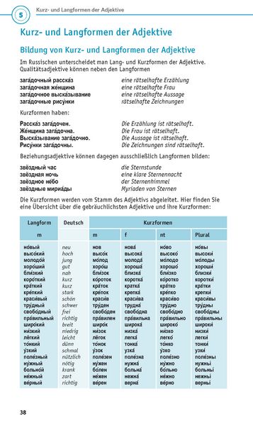 Produktbild: PONS Grammatik kurz und b&uuml;ndig Russisch