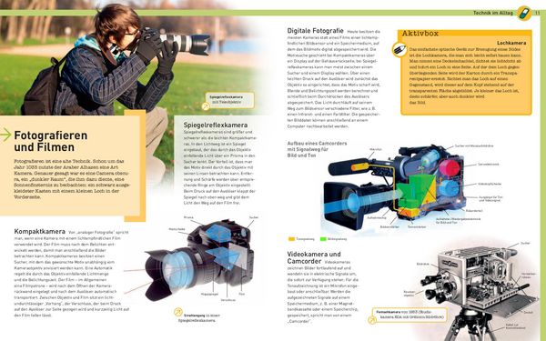 Produktbild: Technik