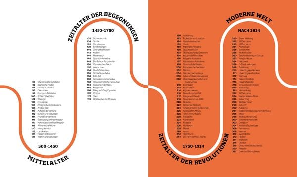 Produktbild: Reise durch die Geschichte
