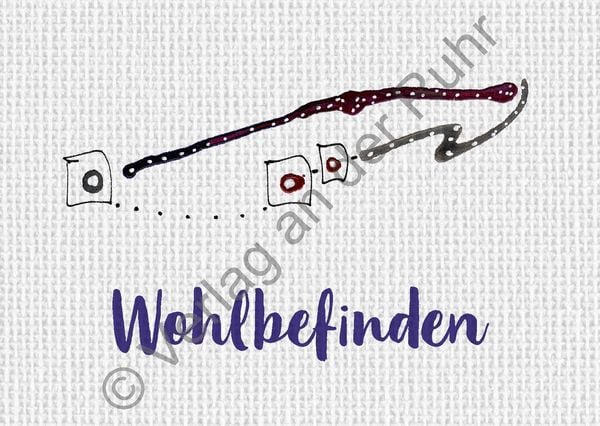 Produktbild: Wie denkst du dar&uuml;ber? &ndash; Gespr&auml;chsstoff f&uuml;r den achtsamen Austausch