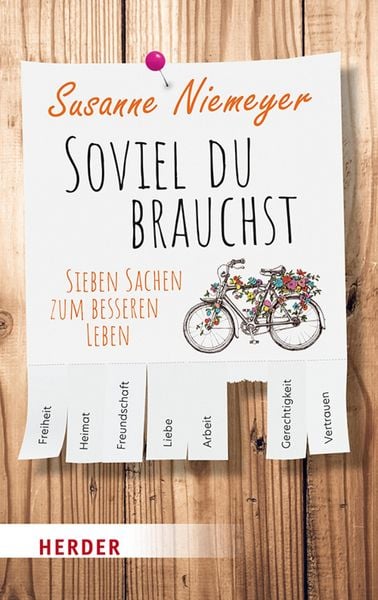 Produktbild: Soviel du brauchst