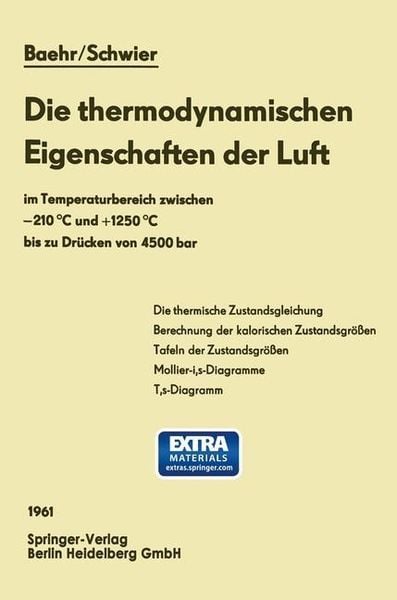 Produktbild: Die thermodynamischen Eigenschaften der Luft