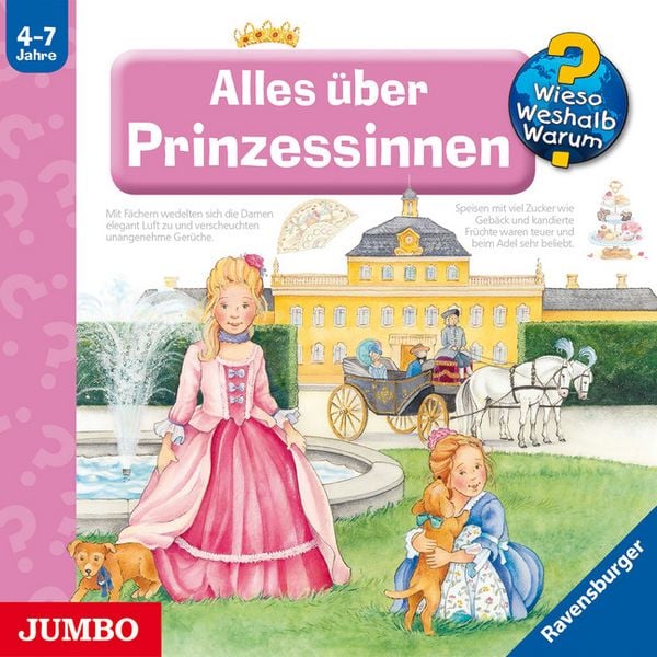 Produktbild: Alles &uuml;ber Prinzessinnen