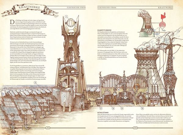 Produktbild: The Book