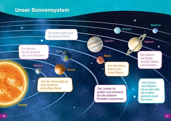 Produktbild: WAS IST WAS Erstes Lesen easy! Entdecke den Weltraum