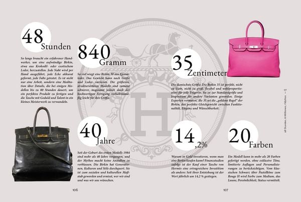 Produktbild: Stilikonen Herm&egrave;s Birkin