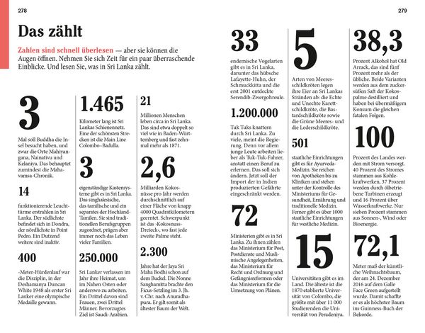 Produktbild: DuMont Reise-Taschenbuch Reisef&uuml;hrer Sri Lanka