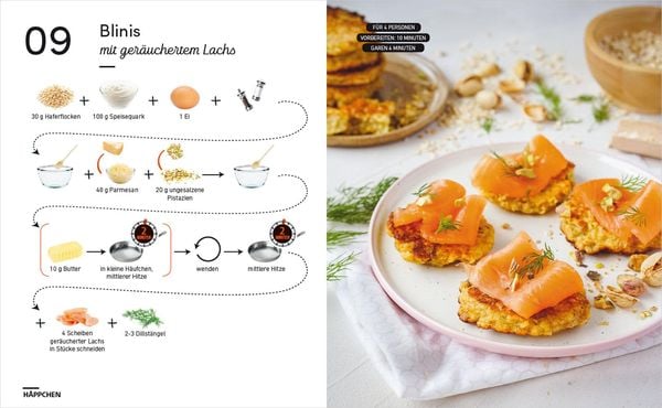 Produktbild: Die einfachsten Partysnacks