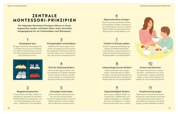 Produktbild: Montessori f&uuml;r die ganze Familie