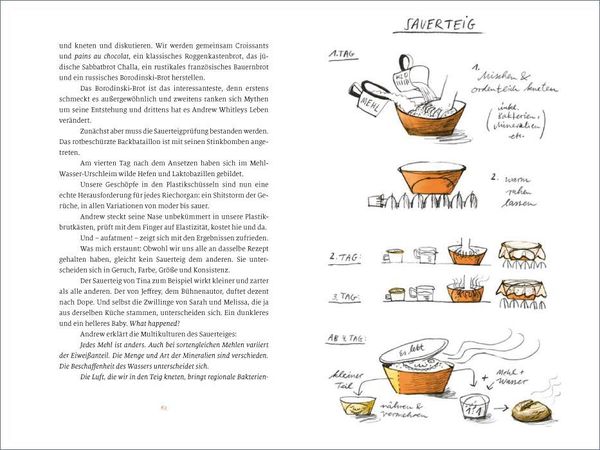 Produktbild: Brot