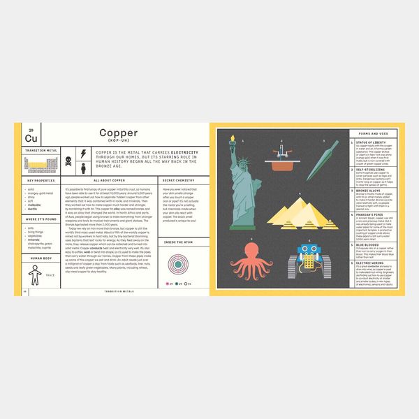 Produktbild: Exploring the Elements