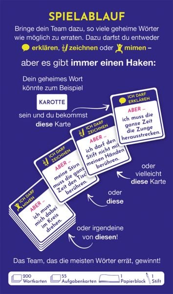 Produktbild: Was stimmt nicht mit Dir?