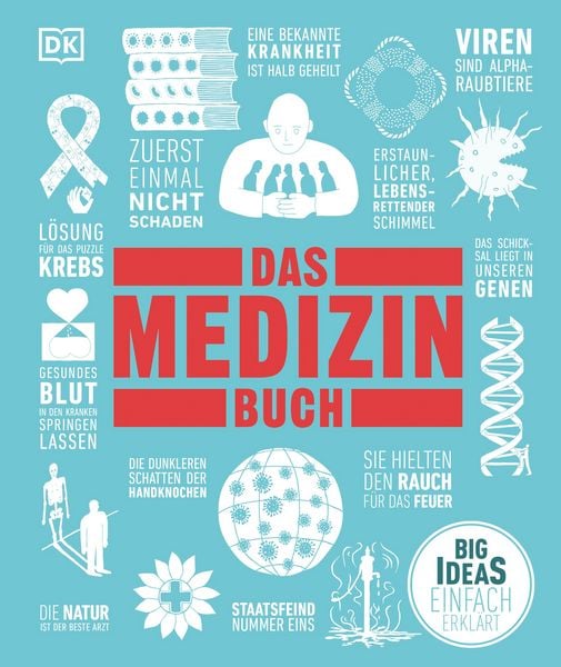 Produktbild: Big Ideas. Das Medizin-Buch