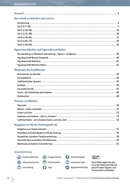 Produktbild: Kleider machen Leute &ndash; Gottfried Keller &ndash; Sch&uuml;lerarbeitsheft &ndash; Realschule