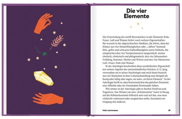 Produktbild: Zwillinge