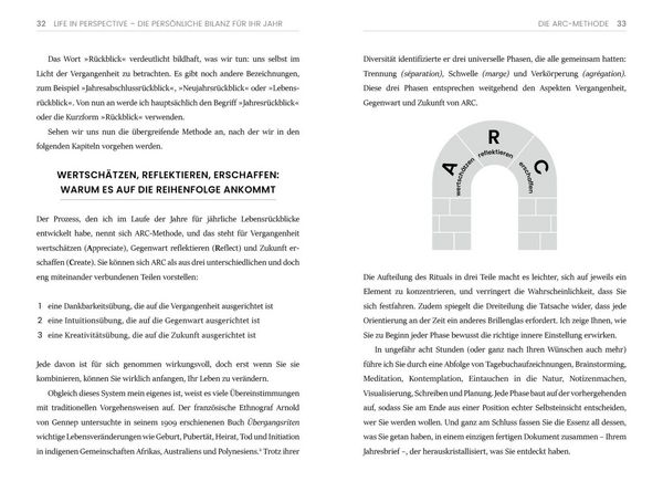 Produktbild: Life in Perspective &ndash; Die pers&ouml;nliche Bilanz f&uuml;r Ihr Jahr