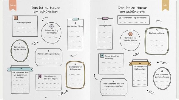 Produktbild: Mama und ich