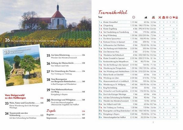 Produktbild: Wanderungen f&uuml;r Senioren Mainfranken