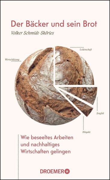 Produktbild: Der B&auml;cker und sein Brot