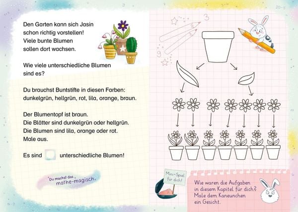 Produktbild: Die Mathematierchen. Ach du gr&uuml;nes Kaneunchen!
