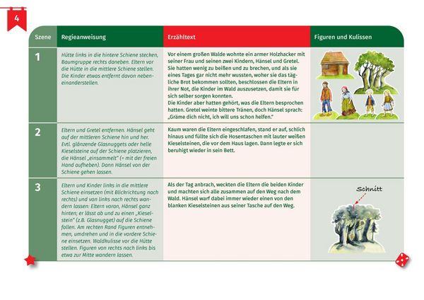 Produktbild: H&auml;nsel und Gretel. Erz&auml;hlschienen-Figurenset