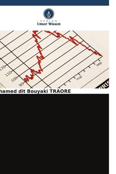 Produktbild: Capital Asset Pricing Model und Aktienkurs an der ghanaischen B&ouml;rse