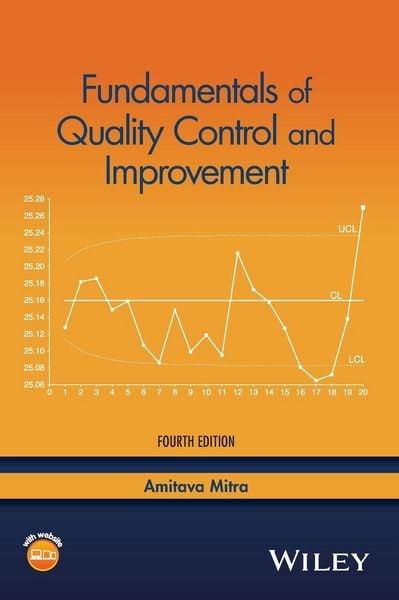 Produktbild: Fundamentals of Quality Control and Improvement