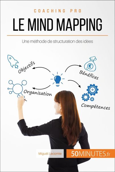 Produktbild: Le mind mapping