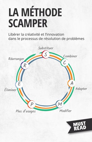 Produktbild: La m&eacute;thode Scamper