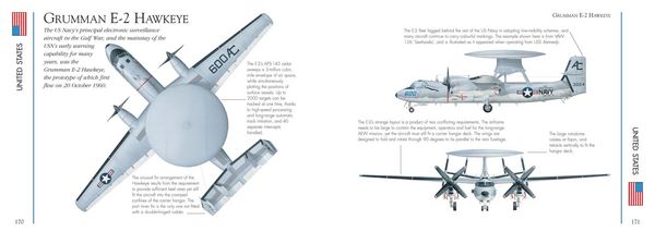 Produktbild: Modern Military Aircraft