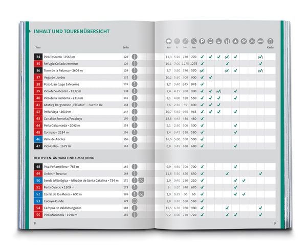Produktbild: KOMPASS Wanderf&uuml;hrer Picos de Europa, 55 Touren mit Extra-Tourenkarte