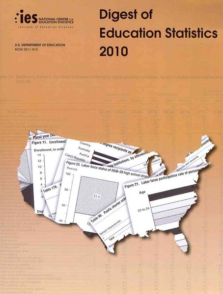 Produktbild: Snyder, T: Digest of Education Statistics