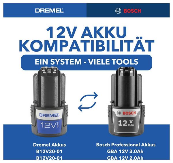 Produktbild: Dremel MM12V-S1 F013CM12JA Akku-Multifunktionswerkzeug inkl. Akku, b&uuml;rstenlos