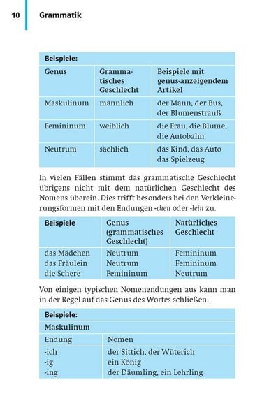 Produktbild: Klett kompaktWissen Deutsch 5.-10. Klasse