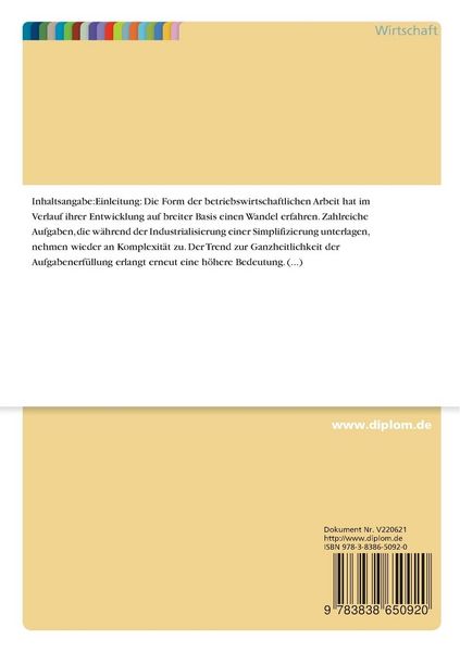 Produktbild: Substitution von materiellen durch immaterielle Anreize