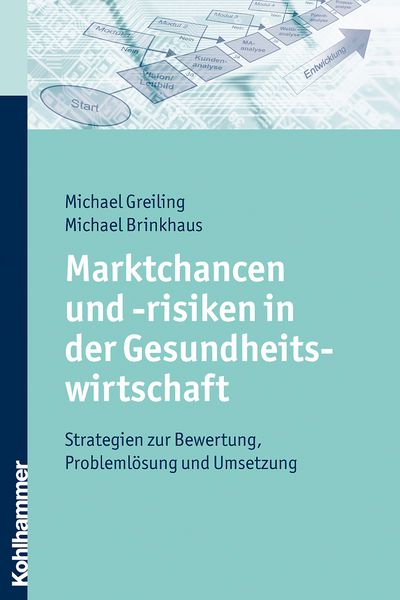 Produktbild: Marktchancen und -risiken in der Gesundheitswirtschaft