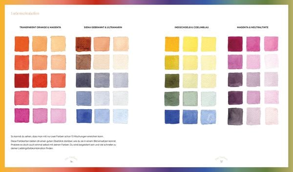 Produktbild: Colorful Watercolor