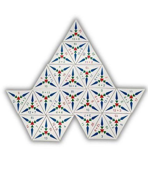 Produktbild: SCHUBITRIX Mathematik