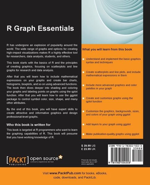 Produktbild: R Graph Essentials