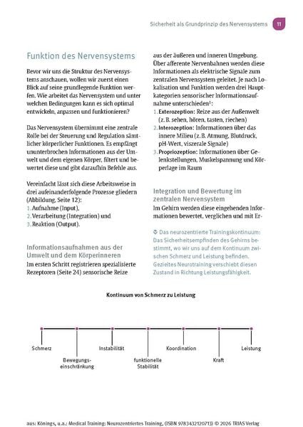 Produktbild: Medical Training: Neurozentriertes Training