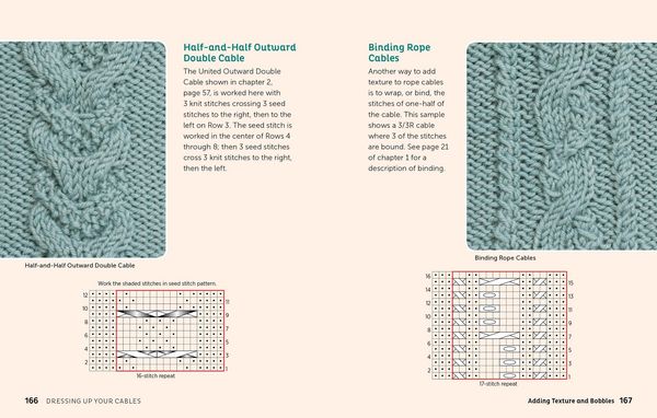 Produktbild: Cable Left, Cable Right