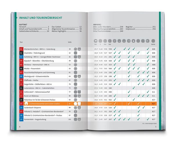 Produktbild: KOMPASS Wanderf&uuml;hrer Erzgebirge, 55 Touren