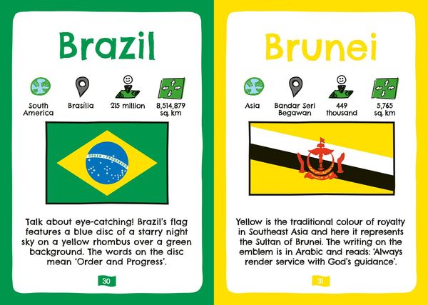 Produktbild: FLAGS OF WORLD PB