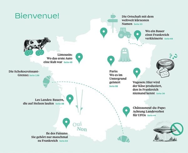 Produktbild: DUMONTs Unn&uuml;tzes Reisewissen Italien