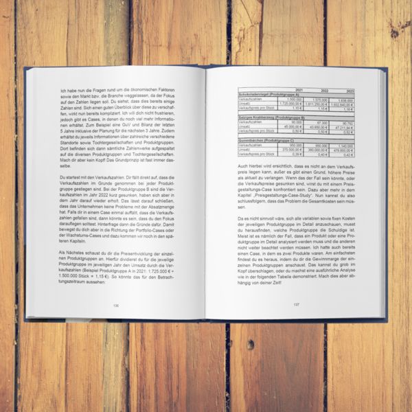 Produktbild: Case Study? No Problem!