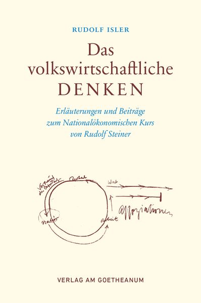 Produktbild: Das volkswirtschaftliche Denken