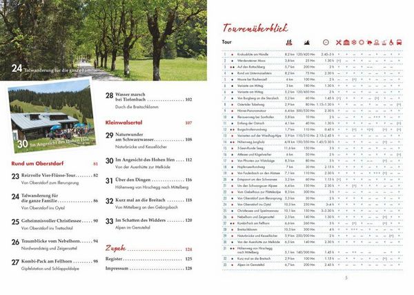 Produktbild: Wanderungen f&uuml;r Senioren Allg&auml;u