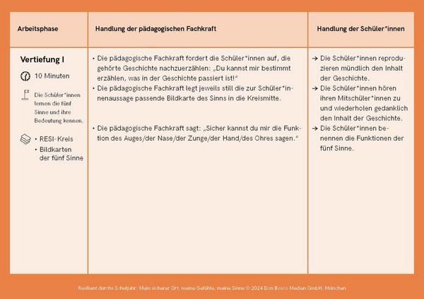 Produktbild: Resilient durchs Schuljahr: Mein sicherer Ort, meine Gef&uuml;hle, meine Sinne