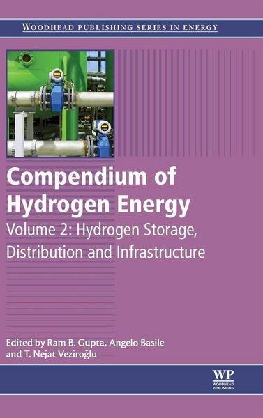 Produktbild: Compendium of Hydrogen Energy